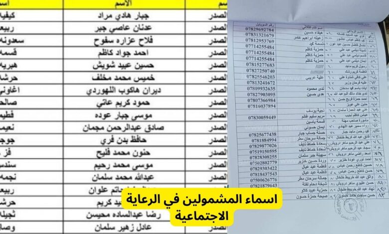 اسماء المشمولين في الرعاية الاجتماعية في العراق يناير 2024 وشروط الحصول على الدعم